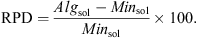 $$ \mathrm{RPD}=\frac{{{Alg}}_{\mathrm{sol}}-{{Min}}_{\mathrm{sol}}}{{{Min}}_{\mathrm{sol}}}\times 100. $$