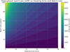 Thumbnail: Fig. 5 Refer to the following caption and surrounding text.