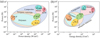 Thumbnail: Fig. 12 Refer to the following caption and surrounding text.